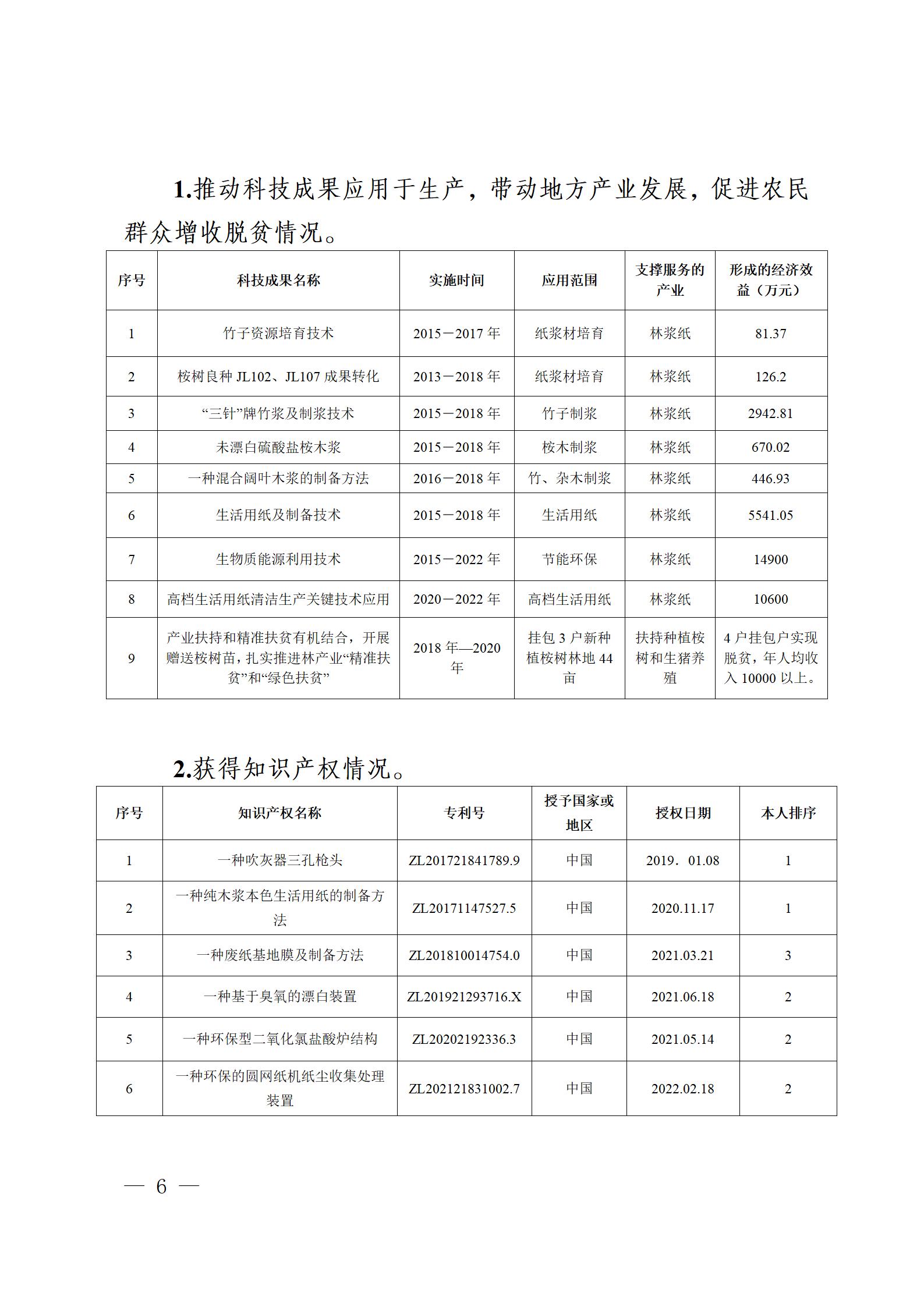 云南云景林紙股份有限公司關于申報云南省人民政府質量獎的公示6.6(1)_06.jpg