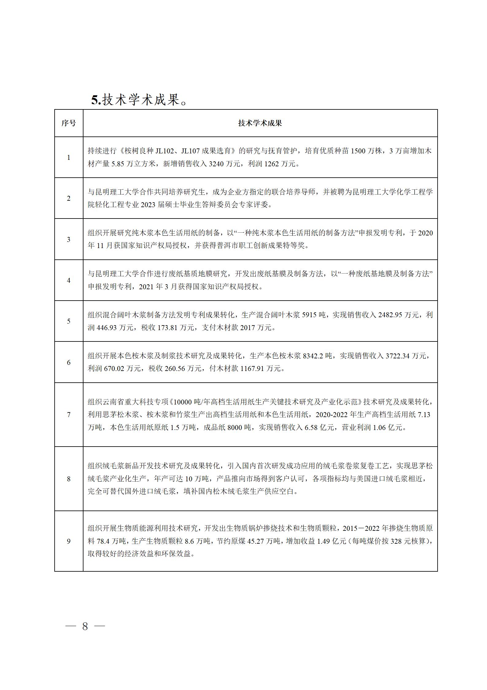 云南云景林紙股份有限公司關于申報云南省人民政府質量獎的公示6.6(1)_08.jpg