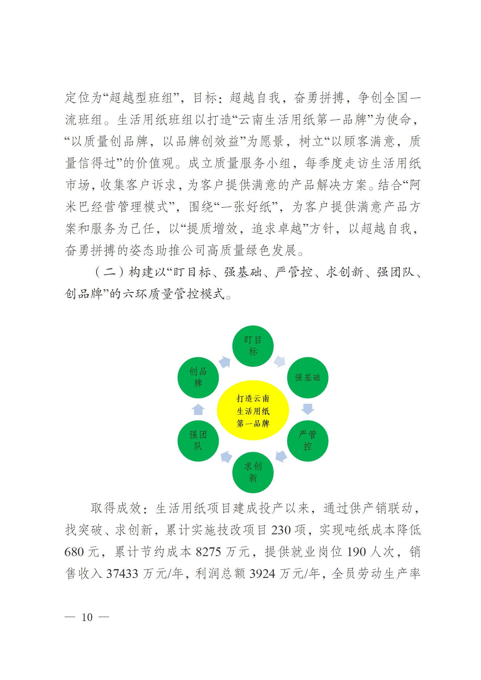 云南云景林紙股份有限公司關于申報云南省人民政府質量獎的公示6.6(1)_10.jpg