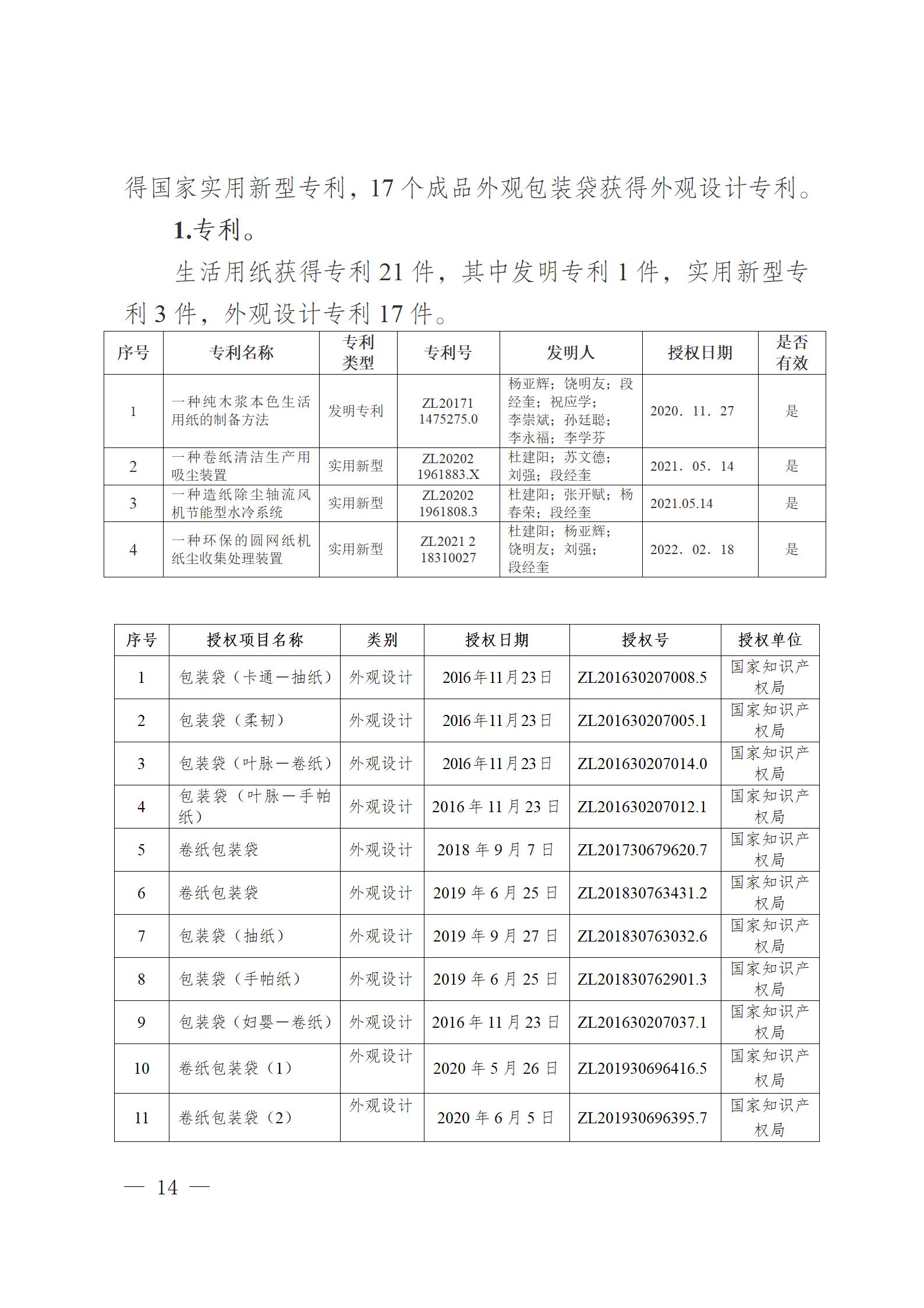 云南云景林紙股份有限公司關于申報云南省人民政府質量獎的公示6.6(1)_14.jpg