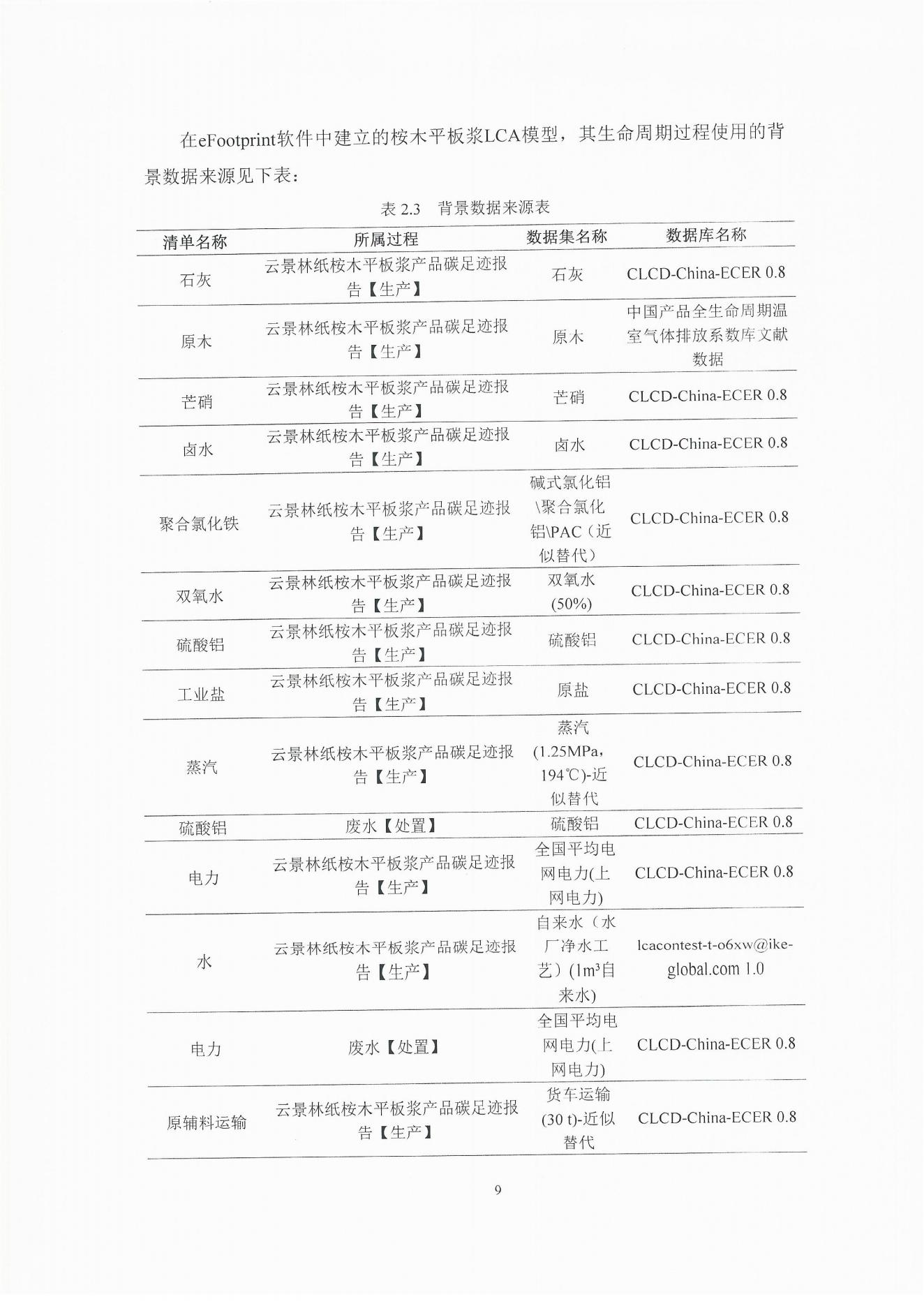 云景碳足跡報告2023（經營管理部山培龍2023年8月8日釘釘發送）_09.jpg