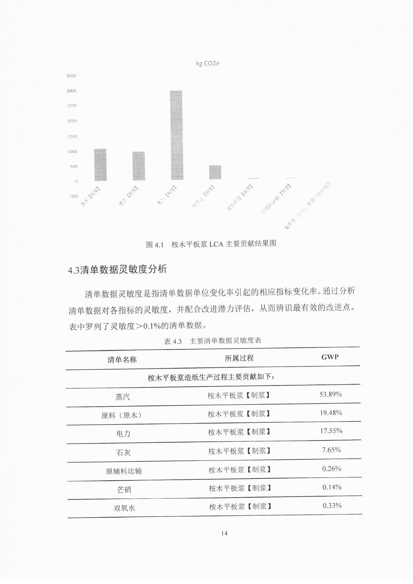 云景碳足跡報告2023（經營管理部山培龍2023年8月8日釘釘發送）_14.jpg